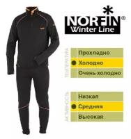 Комплект термобелья NORFIN