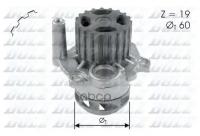 DOLZ A197 Насос водяной