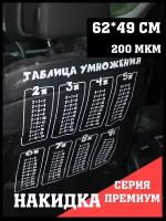 Накидка на сиденье автомобиля незапинайка "Умножение Премиум"