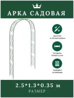 Арка для сада, металлическая конструкция, красивый ландшафт подпорка для растений шпалера