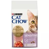 Cat Chow Special Care Sensitive 1,5кг Сухой корм для кошек с чувствительным пищеварением