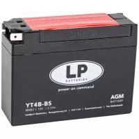 Аккумулятор Landport YT4B-BS, 12V, AGM