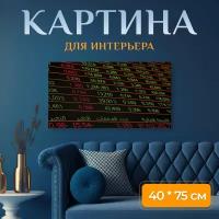 Картина на холсте "Склад, торговля, финансы" на подрамнике 75х40 см. для интерьера