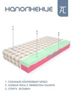 Матрас Biogold Soya BioLife Mr.Mattress, 160х200 см