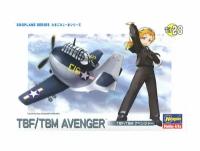 Hasegawa H-TH28 Самолёт Egg plane TBF/TBM Avenger Модель для сборки