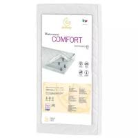 Матрас Italbaby Comfort 70х140 см