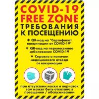 Наклейка Вход с QR кодом Covid Free Zone ковид свободная зона (4 шт