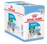 Влажный корм Royal Canin Mini Puppy для щенков мелких пород, кусочки в соусе 85 г х 12 шт