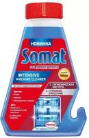 Очиститель для посудомоечных машин Somat Intensive