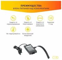 Блок питания для ноутбука Dell 19.5V, 3.34А, 65W 4.5x3.0, сетевой кабель