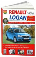 "Renault Dacia / Logan c 2005 г., рестайлинг 2010 г. (автоматическая и механическая коробки передач). Все операции в цветных фотографиях"