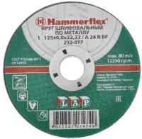 Шлифовальный круг по металлу Hammer 125 x 6.0 x 22 А24, упак. 3 шт