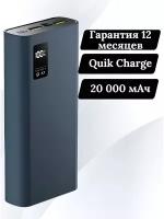 Внешний аккумулятор Olmio QR-20 20000mAh темно-синий (044452)