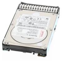 Жесткий диск IBM 600GB SAS G3HS [00WG691]