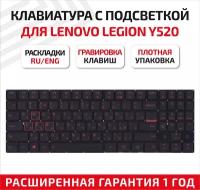 Клавиатура (keyboard) PC5YB-US для ноутбука Lenovo Lenovo Legion Y520, Y520-15IKB, Y720, Y720-15IKB, R720, Y530, черная без рамки, красная подсветка