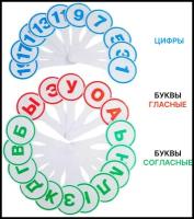 Набор букв и цифр, 3 веера, буквы гласные согласные, цифры от 1 до 20, веер касса для развития и обучения детей