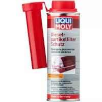 LIQUI MOLY Diesel Partikelfilter Schutz