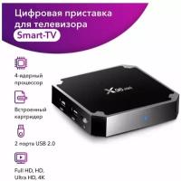 Медиаплеер Enybox X96 mini 1/8Gb, черный