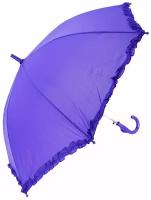 Зонт-трость Lantana Umbrella, голубой