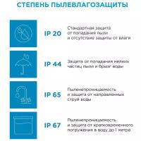 Накладной светильник Моно в овальном корпусе с основанием из карболита для внутреннего или внешнего освещения / Настенно-потолочный фонарь с решеткой и прозрачным стеклом ПСХ 60-003 / Е27 / 60Вт / IP53 / 220В / белый