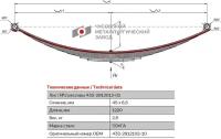 Лист №2 Рессора задняя для Москвич 432, 2715 9 листов