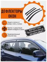 Дефлекторы окон для Renault Sandero 2007-2014