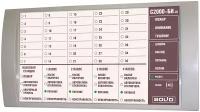 Блок индикации системы пожаротушения С2000-БИ ИСП.01 2013г