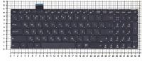 Клавиатура для ноутбука Asus X542 A542 K542 черная без рамки