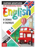 Сборник шпаргалок по английскому языку, 1-4 кл., 60 стр