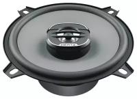 Колонки Hertz Uno X 130 2-Way Coaxial