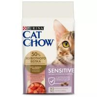 Корм Cat CHOW SPECIAL CARE SENSITIVE для взрослых кошек с чувствительным пищеварением 15 кг