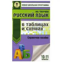 ЕГЭ. Русский язык в таблицах и схемах. 10-11 классы Текучева И.В