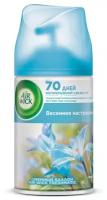 Сменный баллон для освежителя воздуха AirWick Freshmatic Life Scents "Весеннее пробуждение", 250 мл, 1 шт