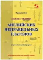 Новая таблица английских неправильных глаголов с переводом каждой формы