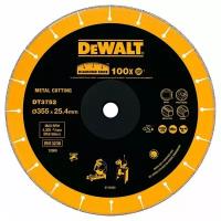 Алмазный круг по металлу DEWALT DT3752, 355 x 25.4 x 1.6, h=3