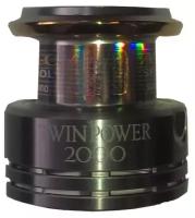 Shimano, Шпуля Twin Power 2008 2000 JPN 0123