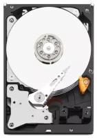 Жёсткий диск Lenovo 1Tb SATA-III Lenovo ( ) (4XB7A13554)