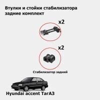 Стойки стабилизатора и втулки стабилизатора задние на Hyundai accent ТагАЗ