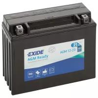 Мото аккумулятор Exide AGM 12-23