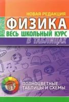 Физика. весь школьный курс в таблицах