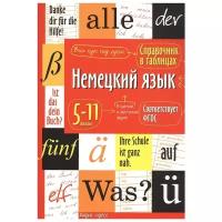 Чепанова Е.И. Справочник в таблицах. Немецкий язык. 5-11 классы. Справочник в таблицах