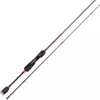 Спиннинг Metsui Trout Master 682L 203 см. 1.5-10 гр