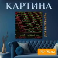 Картина на холсте "Склад, торговля, финансы" на подрамнике 75х75 см. для интерьера