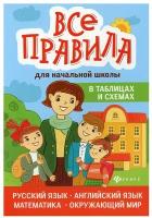 Все правила для начальной шк.в табл.и схемах