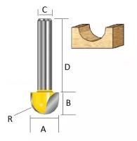 Фреза галтельная MAKITA D-10774