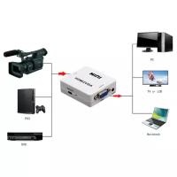 HDMI на VGA + аудио конвертер, 1080P, HDMI2VGA для монитора, PS3, PC