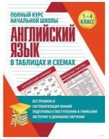 Справочник Принтбук Полный курс начальной школы. Английский язык в таблицах и схемах. 1-4 класс. 2022 год, И. Сидорова