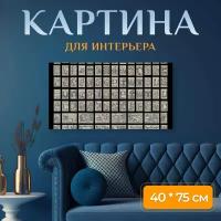 Картина на холсте "Модель, обои на стену, абстрактный" на подрамнике 75х40 см. для интерьера