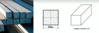 Квадрат пруток Сталь СТ3 д. 25 мм. длина 250 мм. ( 25 см. ) Железный Сортовой горячекатаный стан