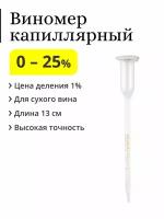 Виномер капиллярный, 0-25%